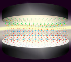 The vacuum fluctuations of light (yellow wave) are amplified in an optical cavity (upper and lower reflecting mirrors). Crystal lattice vibrations (red atoms) at a two-dimensional interface surf this strong light wave. The thus mixed light-vibrational waves couple particularly strongly to electrons in a two-dimensional atomically thin material (green and yellow atoms), changing its properties.