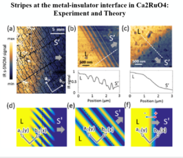 Strain, lattice distortions and the metal-insulator transition in correlated electron materials