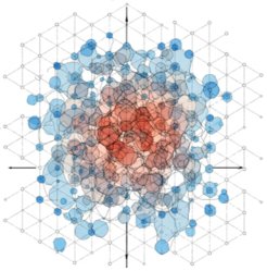 Melting of Electrons Crystalline pinned to Moiré Superlattices.