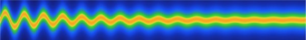 Ultrafast Electron Dynamics