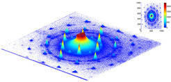 Diffraction from single crystal MoS
