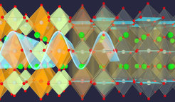 Intensive Laserpulse regen eine Bismutatverbindung an, in der Ladungsdichtewellen (links) mit Supraleitung (rechts) koexistieren.