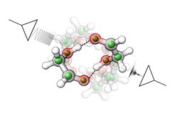 The precise structure of the most stable glycolaldehyde complex.