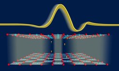 The superconducting transport between the layers of a cuprate crystal (three layers, red and blue spheres represent the oxygen and copper atoms respectively) is controlled with an ultrashort terahertz pulse (yellow in the background). The three-dimensional superconductivity can thus be switched on and off very quickly (orange spheres represent electrons).