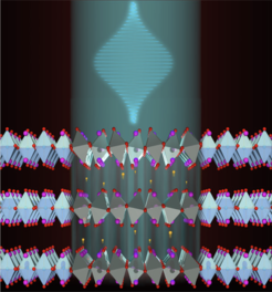 A laser pulse hits the La2CuO4 (LCO, lanthanum copper oxide) crystal, which is a layered structure of two-dimensional planes of octahedra. The illumination temporarily turns the insulating LCO into a coherent three-dimensional metal. During this metallization process the crystal lattice is vibrating, as indicated by the motion of ions.