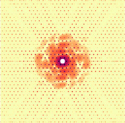 Simuliertes Beugungsmuster eines Testobjekts, welches holografisch mit einem 2D-Gitter interferiert.