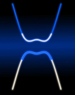 Die charakteristische, in exzitonischen Isolatoren beobachtete elektronische Struktur. Die Form der elektronischen Bänder entsteht durch die kombinierte Wirkung von strukturellem und elektronischem Symmetriebruch. In Ta2NiSe5 ist der Beitrag der strukturellen Symmetriebrechung dominant und verhindert einen dissipationsfreien Energietransport.