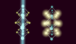 Obwohl die elektronischen Eigenschaften von MoSe2 durch die Bindungen aus Mo- und Se-Atomen, zu denen beide Elemente gleichermassen beitragen, bestimmt sind, zeigt das Material gegensätzliche Gesichter, abhängig davon, über welchen atomaren Bestandteil man es betrachtet.