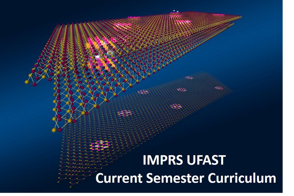 A scientific graphic with the words "IMPRS UFAST Current Semester Curriculum"