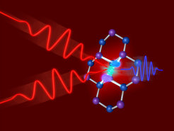 A resonant laser pulse induces optical phonons and enhances optical nonlinearities in hexagonal boron nitride.