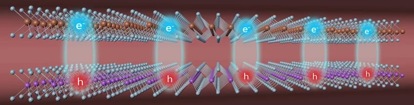 Abteilung Nanoskalige Quantenmaterialien
