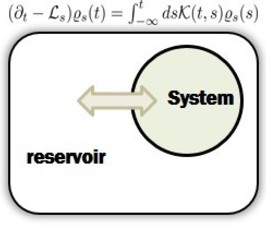 Brief overview of Quantum Dissipative Systems: techniques and applications