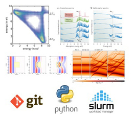 Numerical Methods and Practical Skills for Computational Physics (IMPRS UFAST focus course)