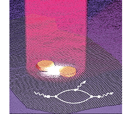 Plasmon-Enhanced Raman Scattering