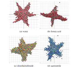 When droplets become stars: charged droplets beyond Rayleigh instability