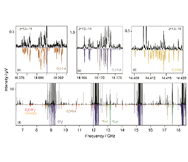 The Art of Laser Ablation for Microwave Spectroscopy